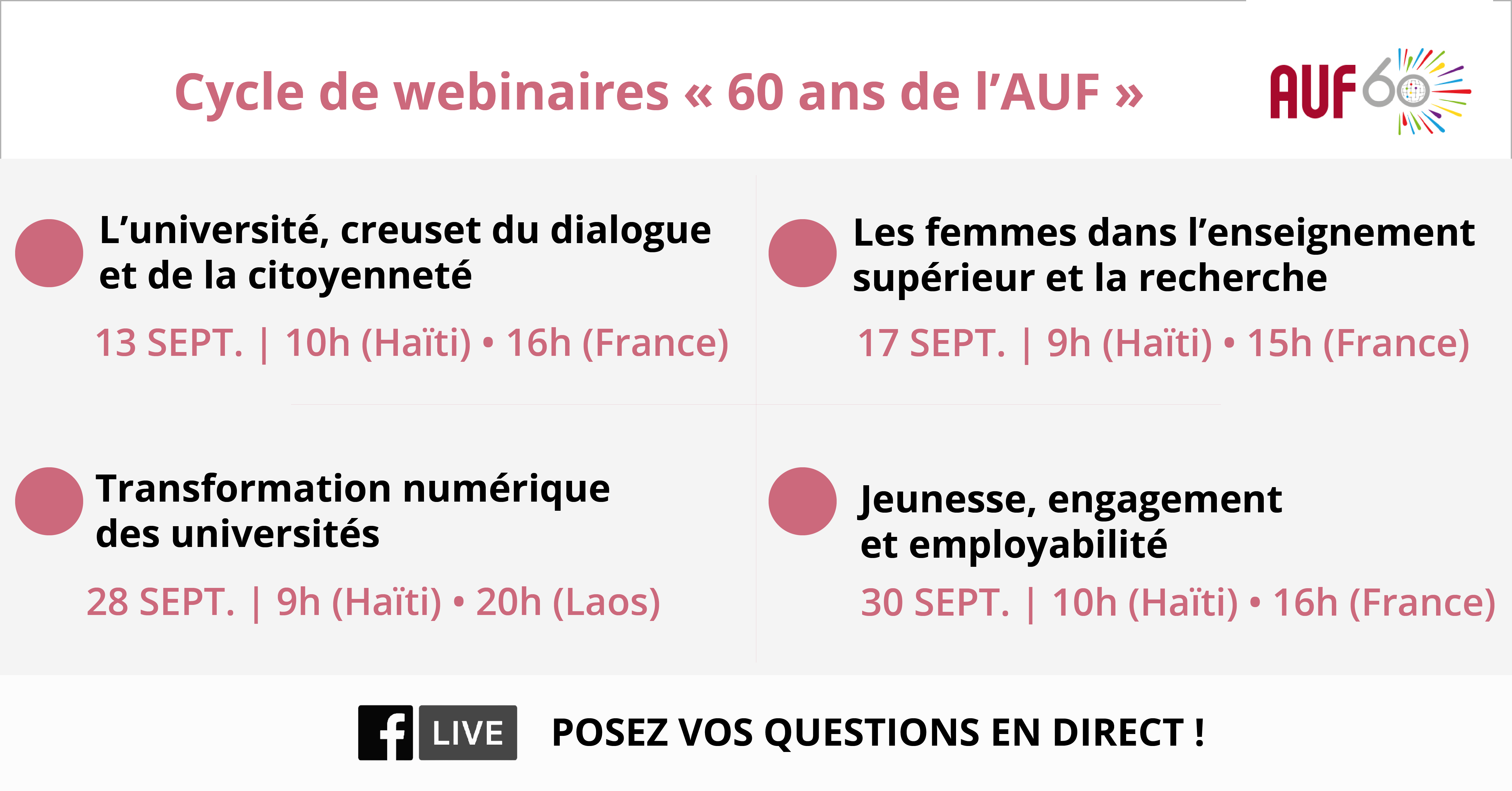 Cycle de webinaires 60 ans de l'AUF