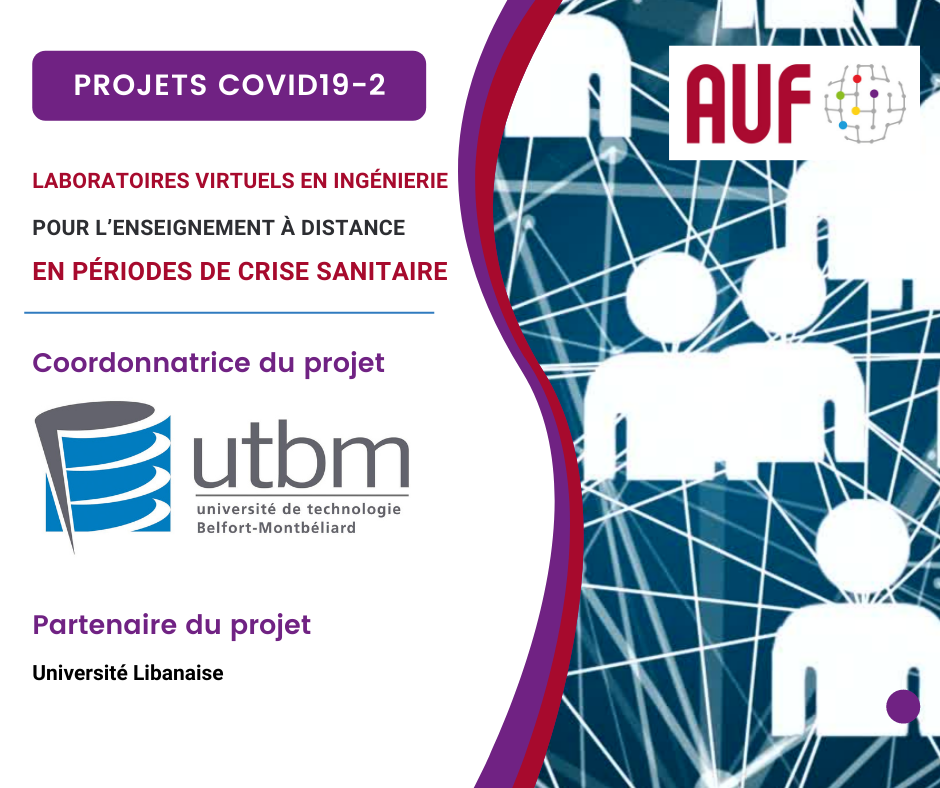 COVID19 2 Projet VirLab_Ing