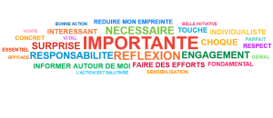 Retour sur la Journée mondiale du climat