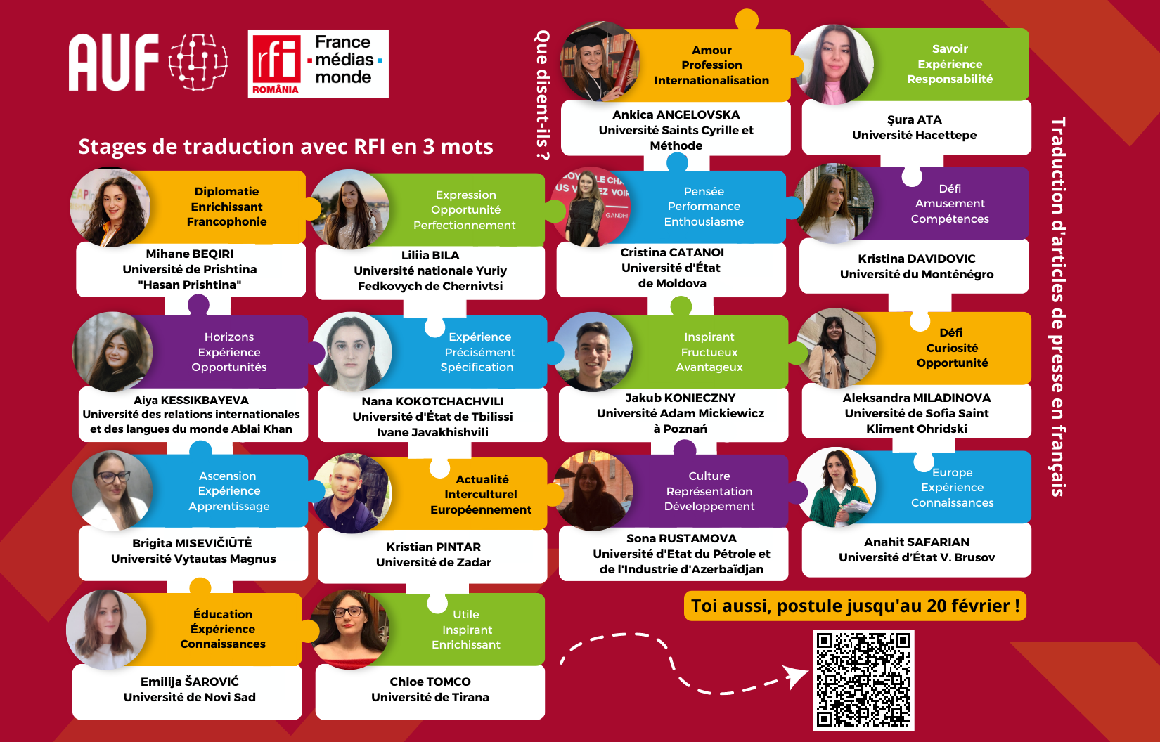 Témoignage RFI, étudiant