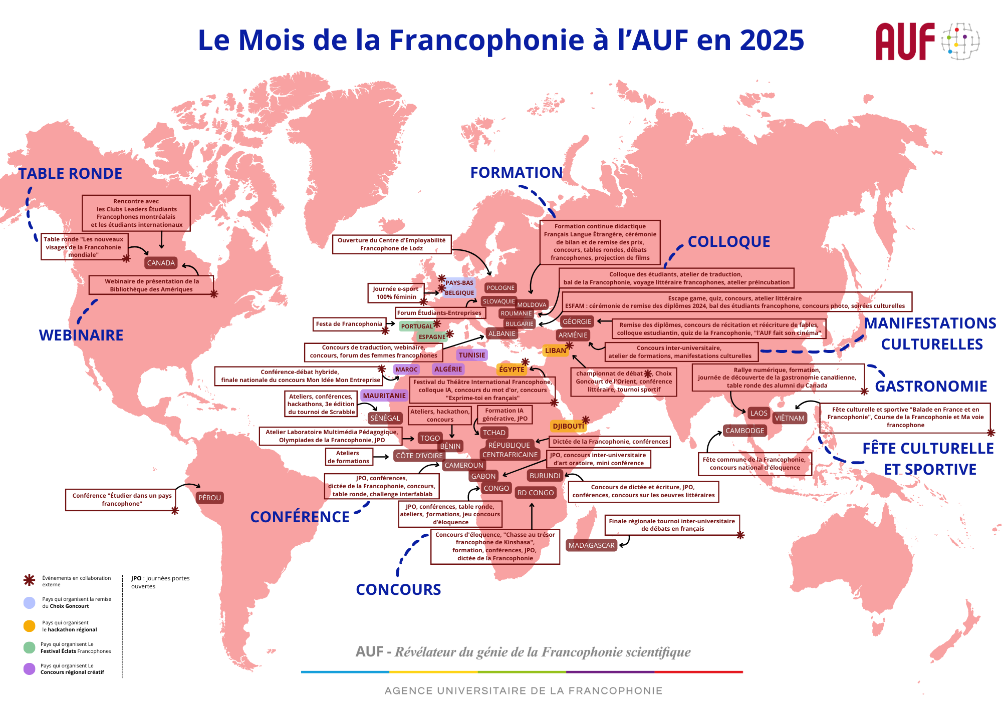 Le Mois De La Francophonie 2025 L AUF AUF Le Mois De La Francophonie 2025 L AUF AUF