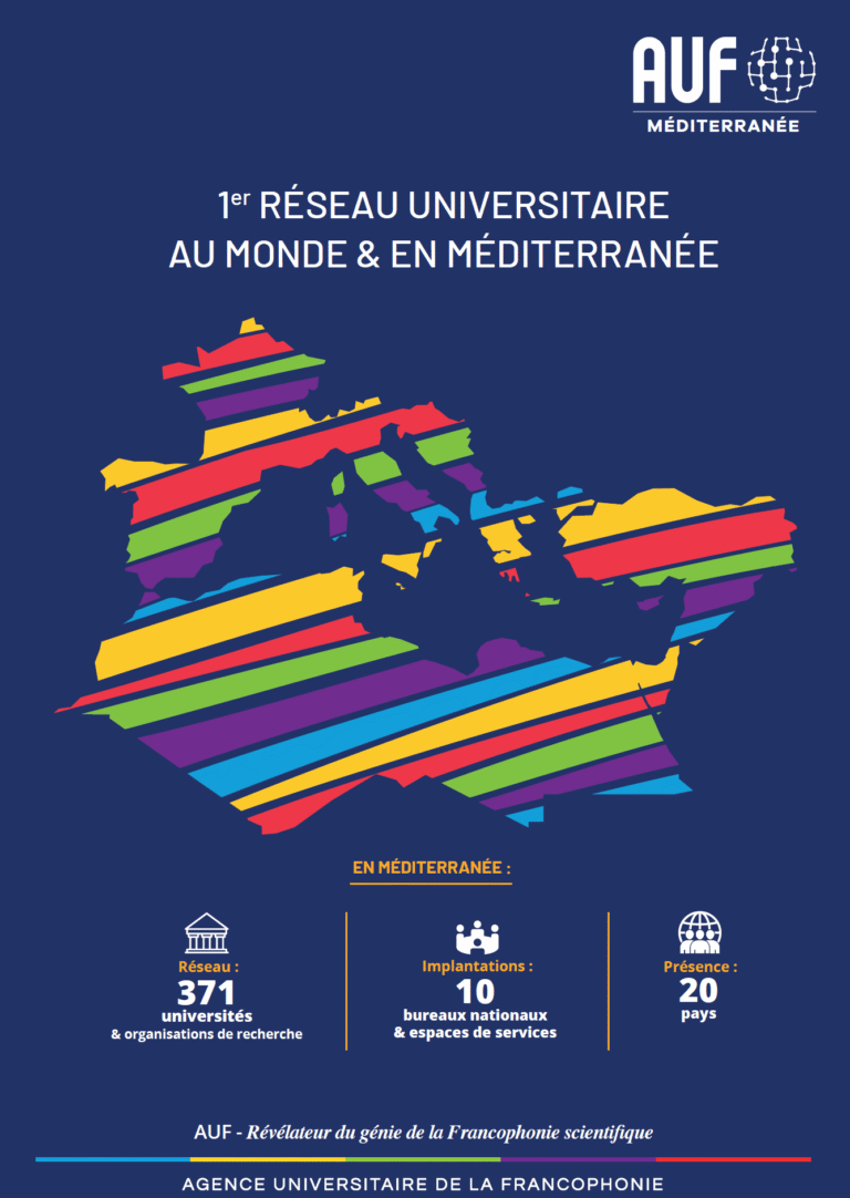 Couverture de la plaquette Méditerranée