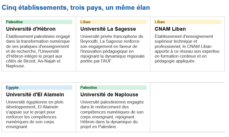 capture d’écran 2026 04 29 124255